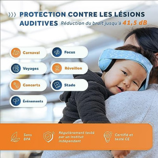 Casque Anti Bruit Schallwerk - Protection auditive petit enfant Schallwerk 2