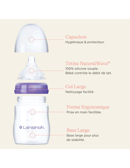 Biberon PP Natural Wave 160 Ml Lansinoh