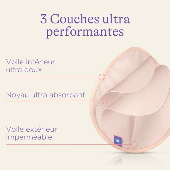Coussinets d'allaitement lavables Lansinoh (lot de 8)
