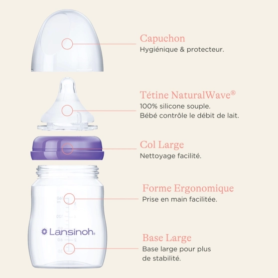 Biberon NaturalWave 160 ml Lansinoh (allaitement mixte) - 9