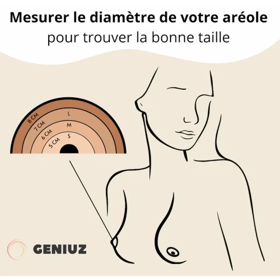 Coffret allaitement naturel (coquillages + coussinets) - 6