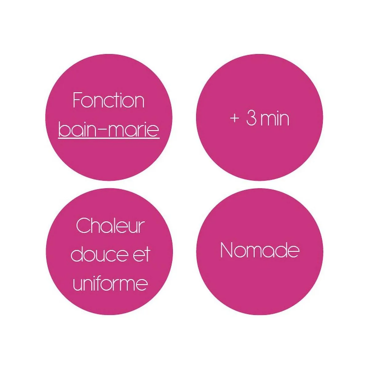 Chauffe-biberon Bi-voltage Nomade Prune - 2